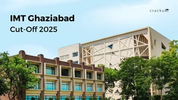 IMT Ghaziabad Cut Off 2025, Category-wise Cut off Analysis