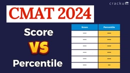 CMAT Score vs Percentile 2024, How To Check Or Calculate ?