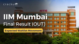 IIM Mumbai Final Result (Out), Expected Waitlist Movement