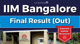 IIM Bangalore Final Result (Out), Expected Waitlist Movement