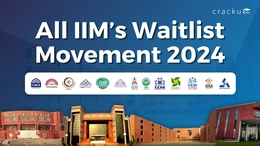 All IIM's Waitlist Movement 2024, College-wise Past Trends