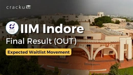 IIM Indore Final Result (Out), Expected Waitlist Movement