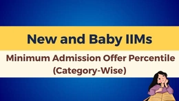 Minimum Percentile at which Baby IIMs Offered Admission, Check Details