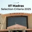 IIT Madras MBA Selection Criteria 2025, Application Form PDF