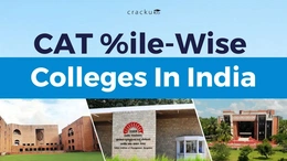 CAT Percentile-wise Colleges in India 2024-25, Check Now